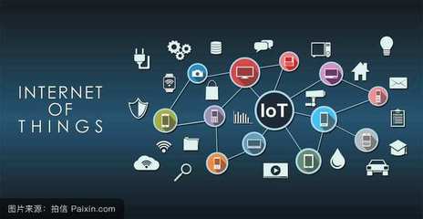 我國(guó)物聯(lián)網(wǎng)發(fā)展面臨的問題與應(yīng)對(duì)措施